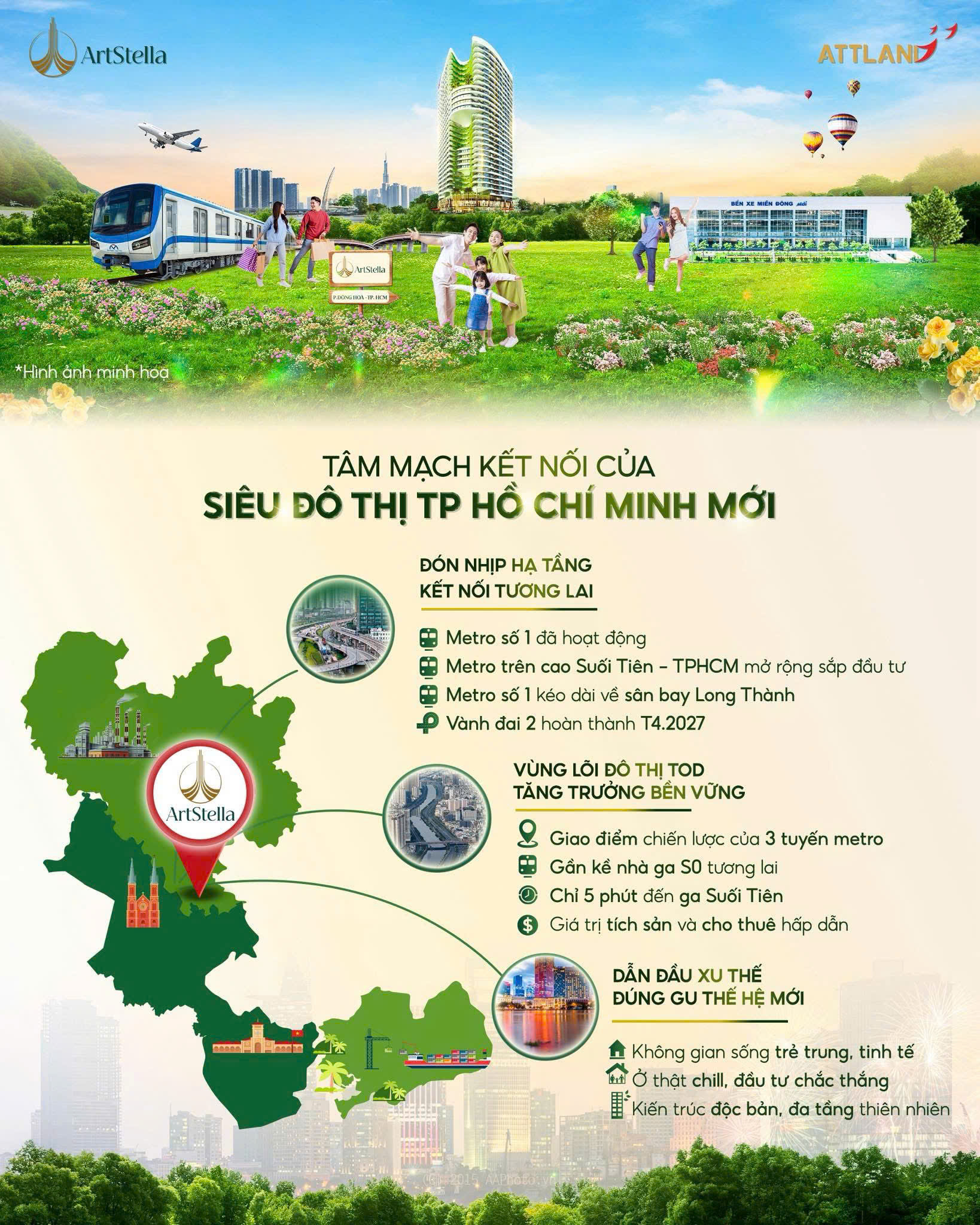 Căn Hộ Art Stella®【Giá bán & Chính sách Artstella 08/2025】